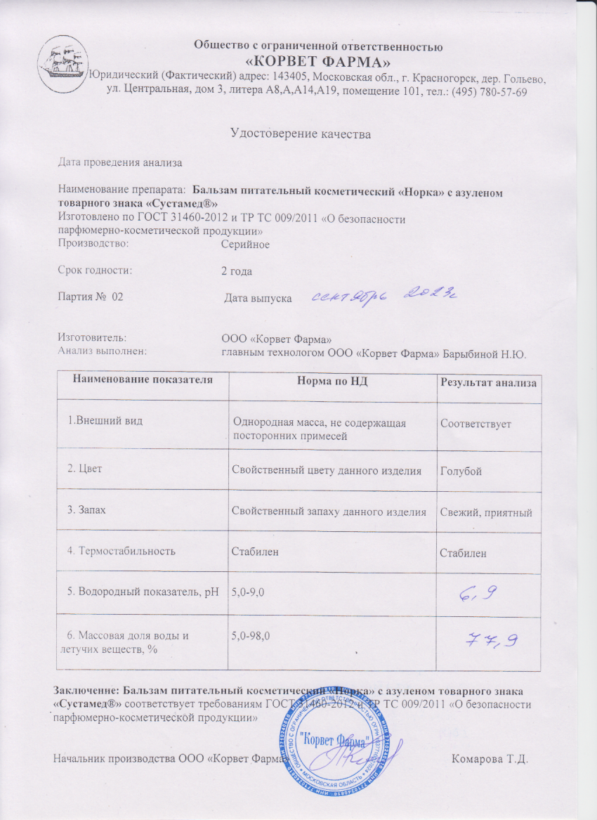 Паспорт №09202302